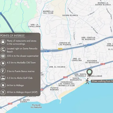 Vacation I Canas Beachfront Haven, Sea View, Jacuzzi, Golden Mile, Duplex Penthouse, 24-7 Security Apartment Marbella